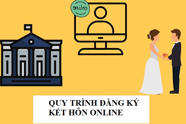 Trình tự thực hiện đăng ký kết hôn online
